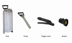 Fundamental of components of a sprayer