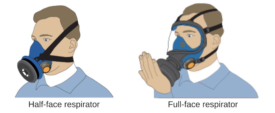 Full and half face respirators from Sundstrom